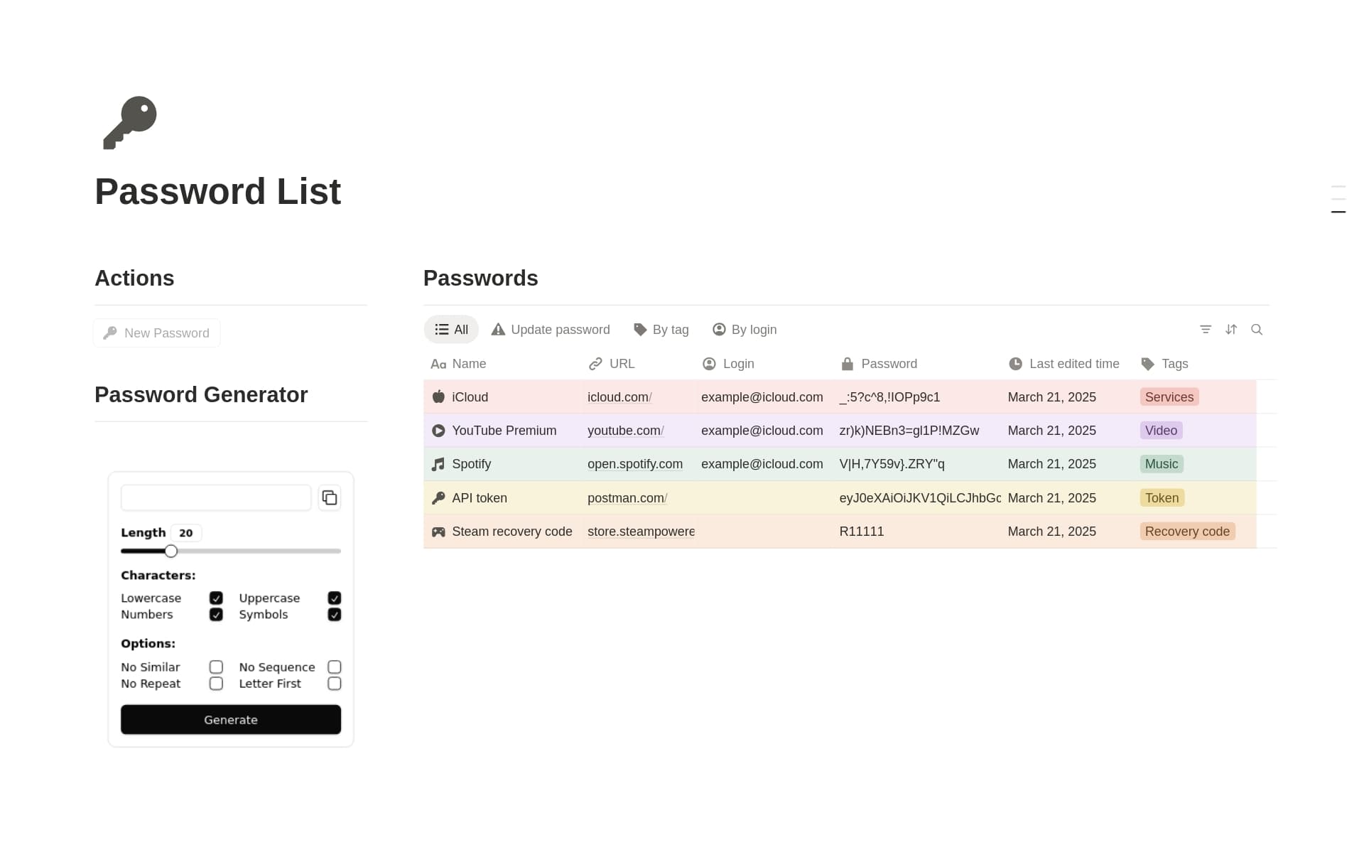 Password List