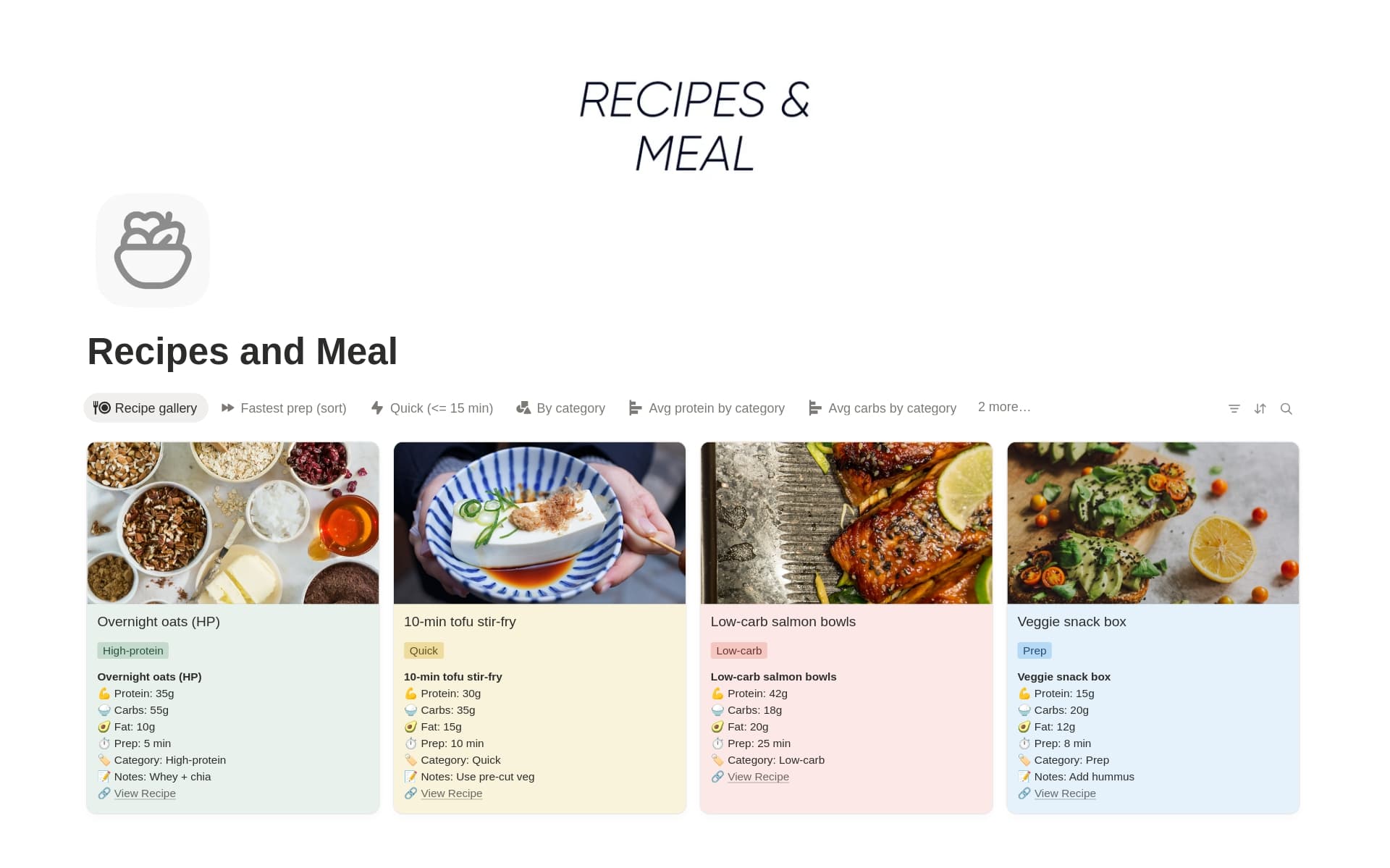 Recipes and Meal