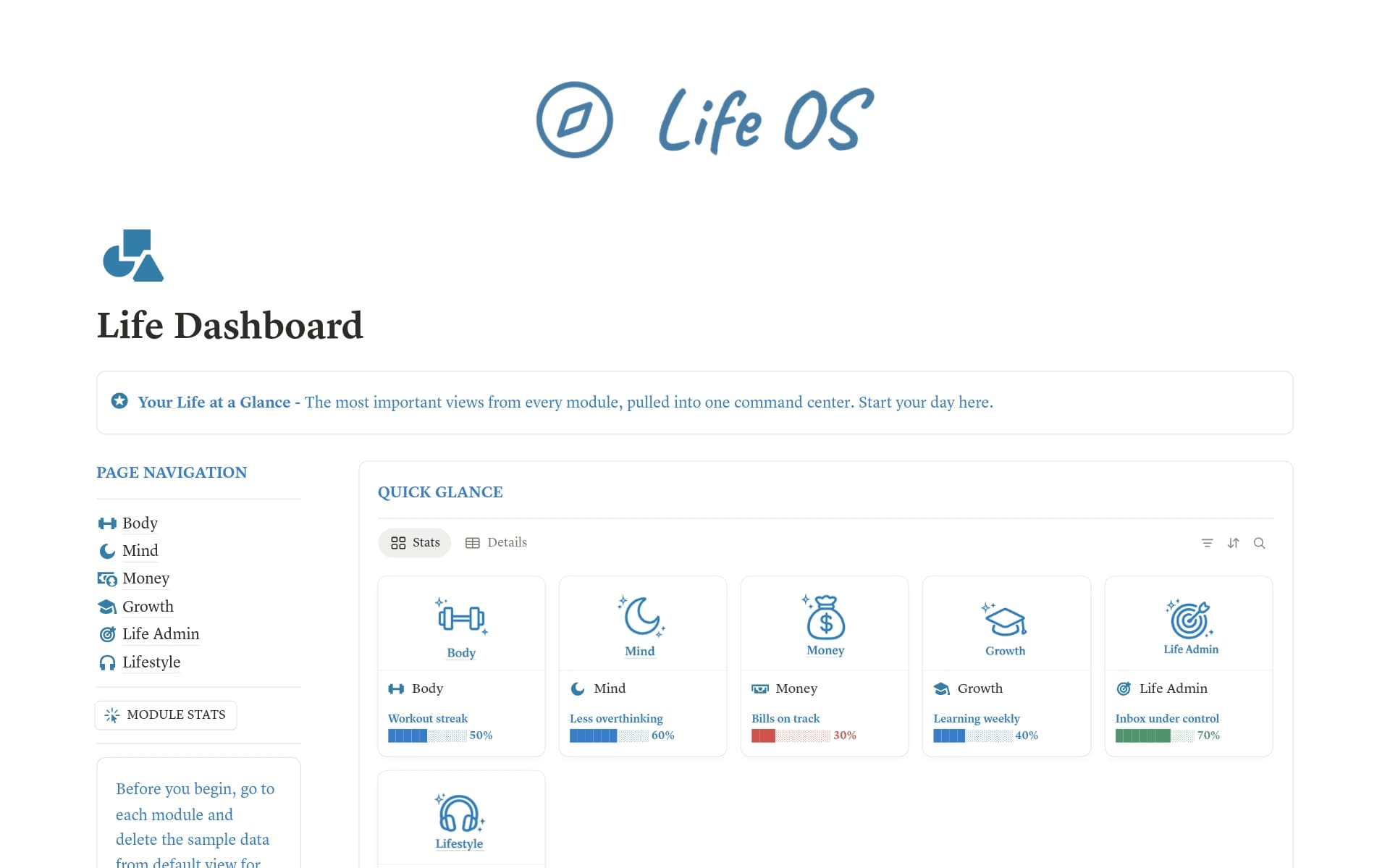 Life Operating System | Complete Life OS