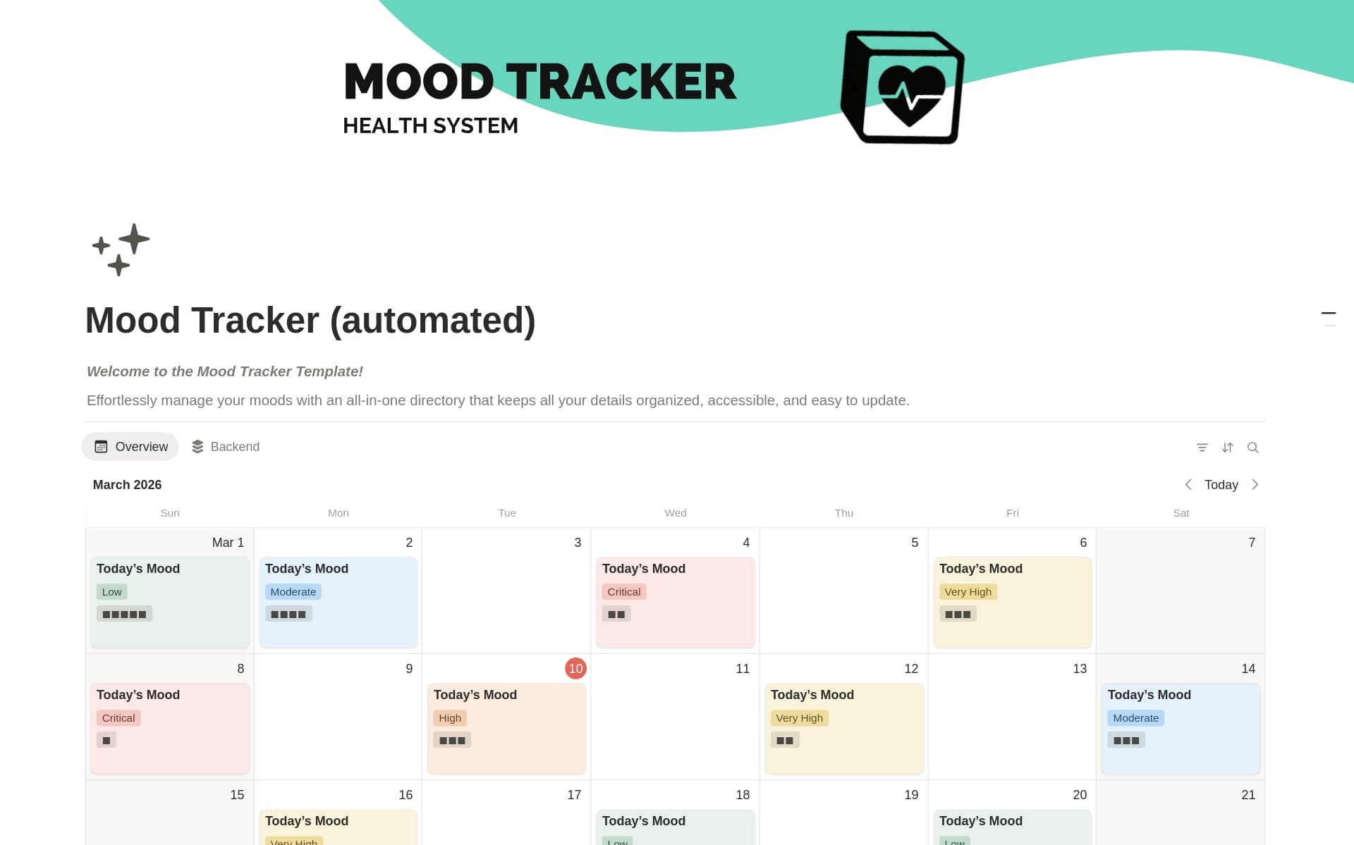 Mood & Anxiety Tracker (automated)