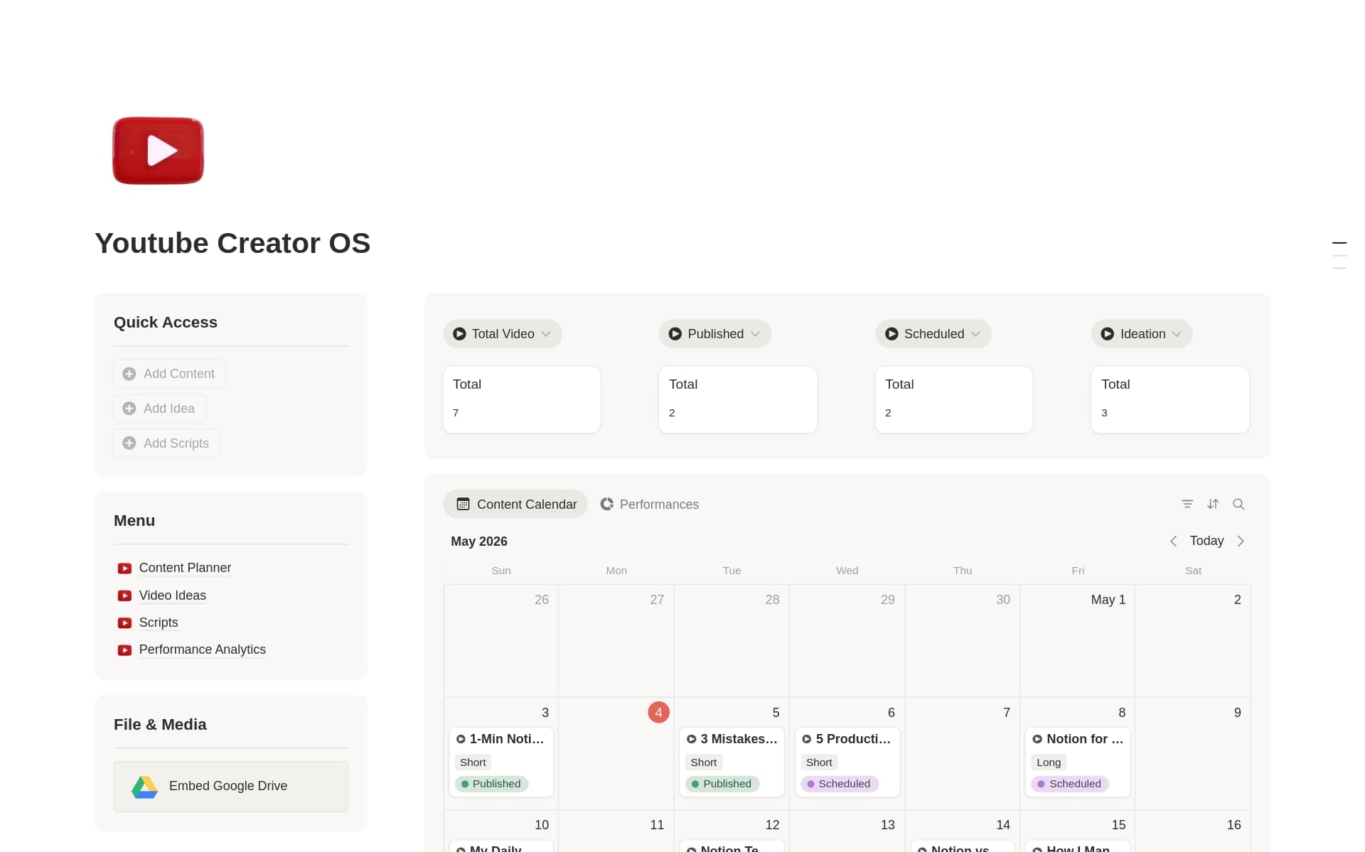 Youtube Creator OS