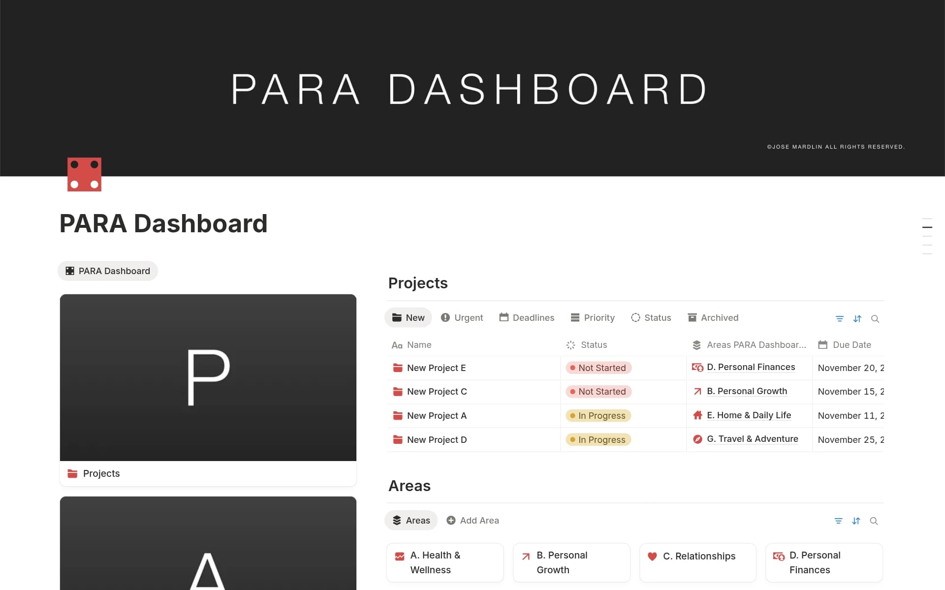 PARA Dashboard