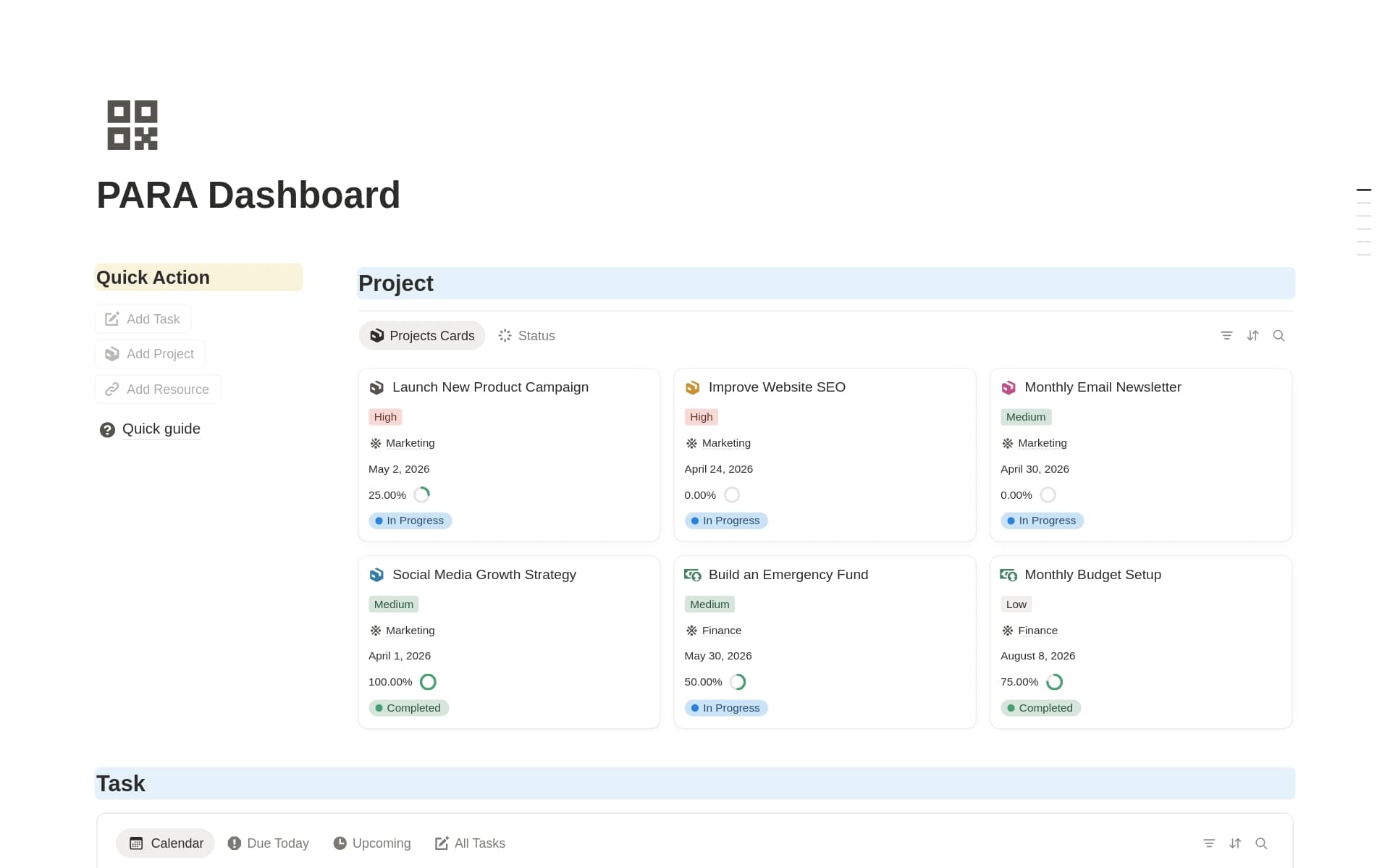 PARA Dashboard