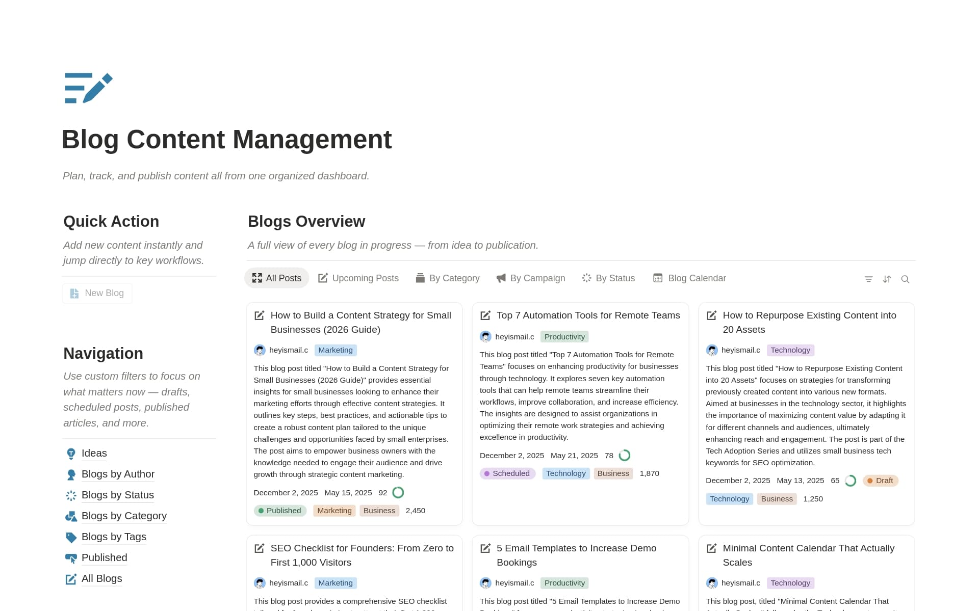 Blog Content Management
