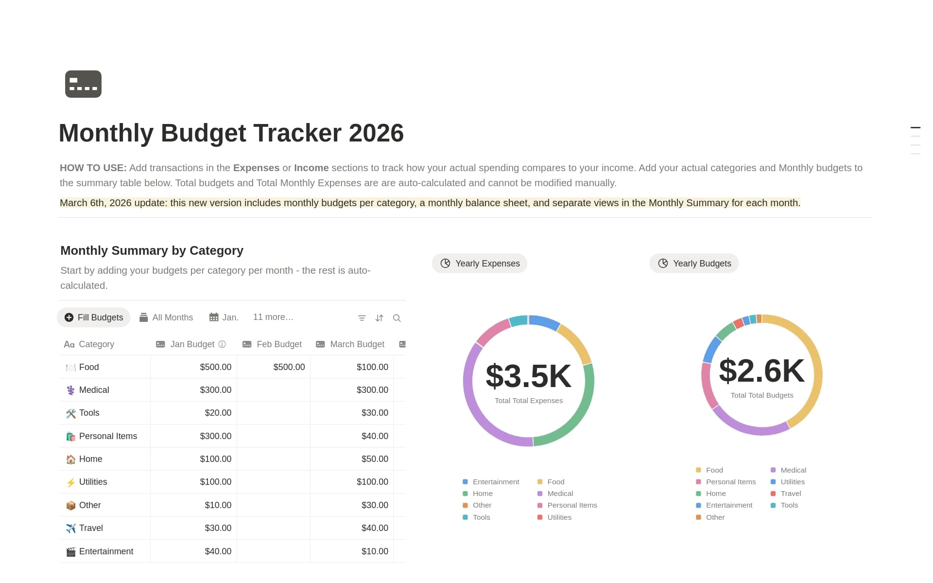 Monthly Budget Tracker 2026