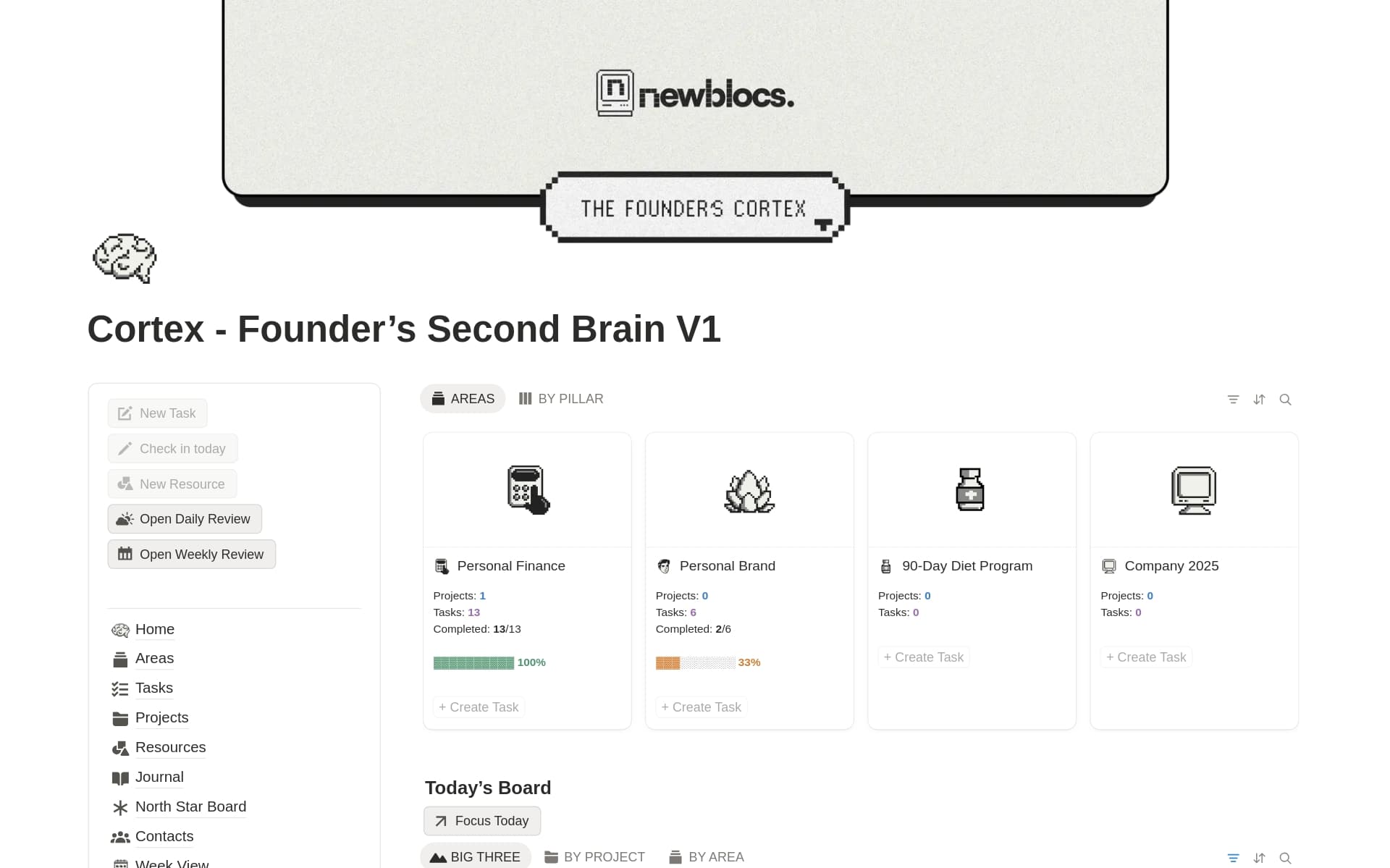 Cortex - Founder's Second Brain