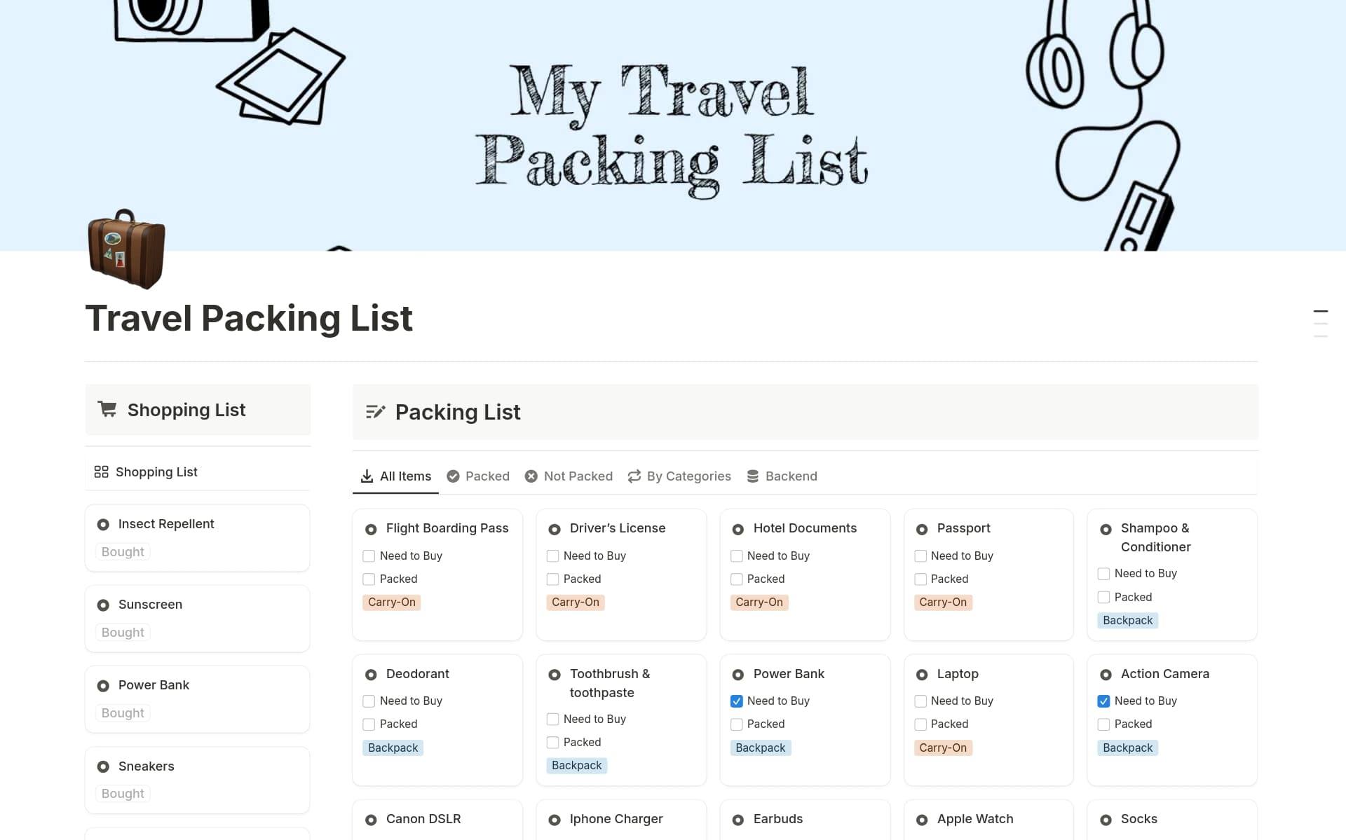Travel Packing List