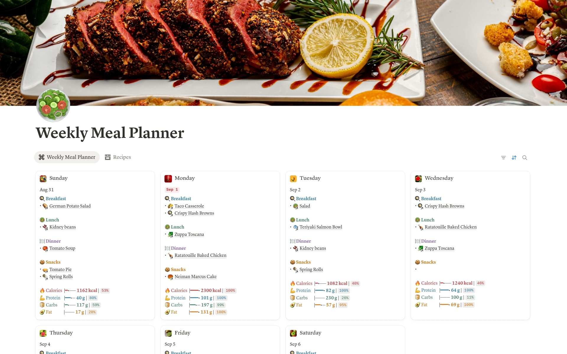 Weekly Meal Planner & Nutrition Tracker