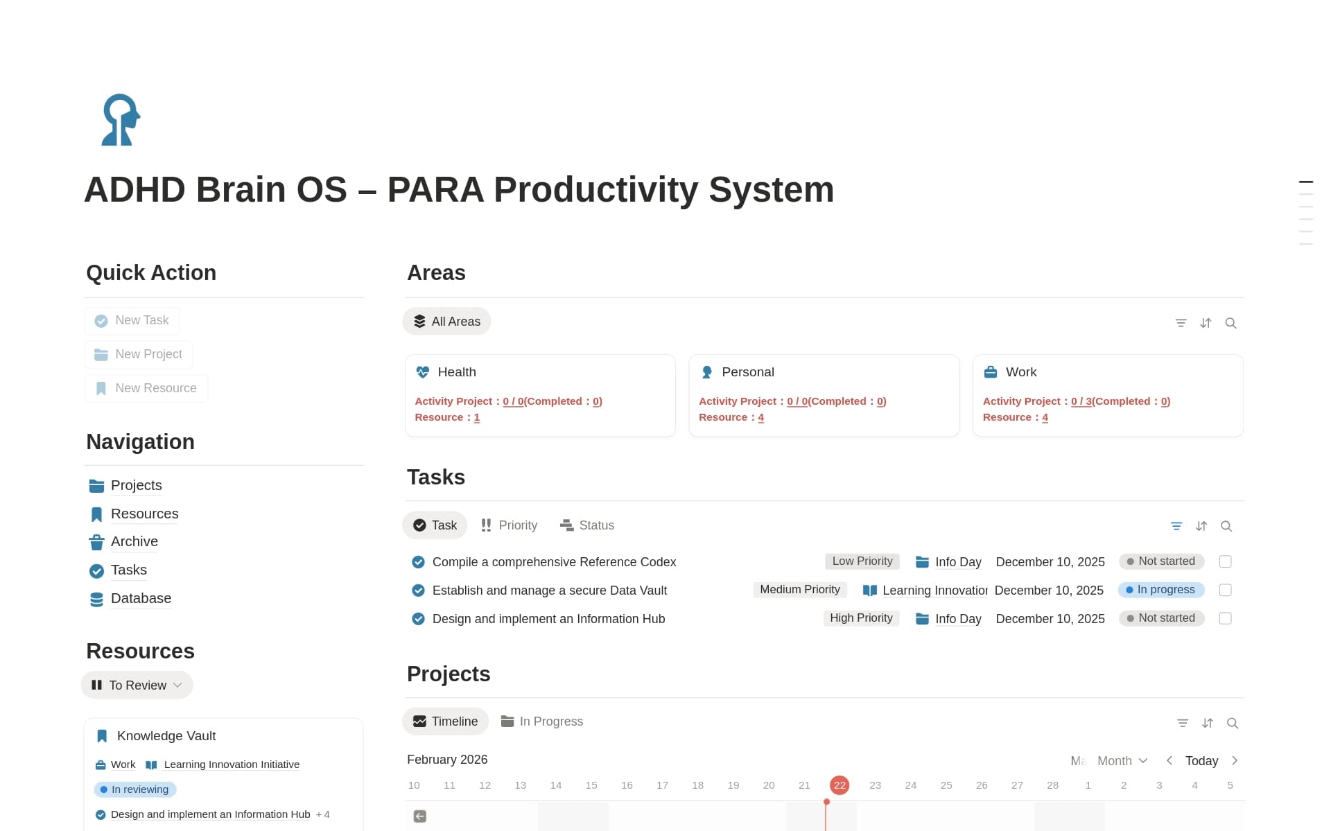 ADHD Brain OS – PARA Productivity System