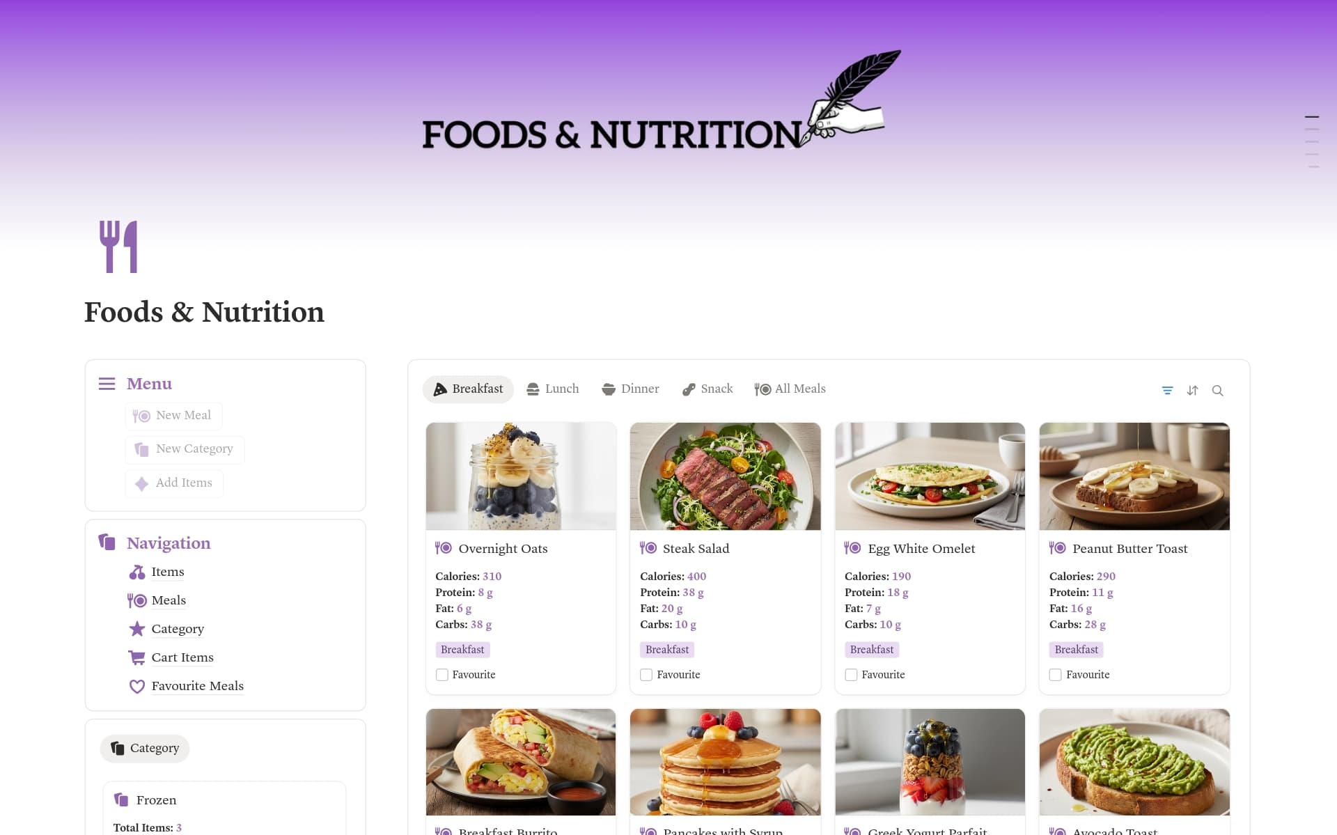 Food & Nutrition