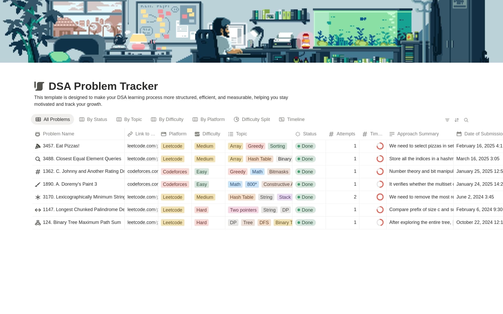 DSA Problem Tracker