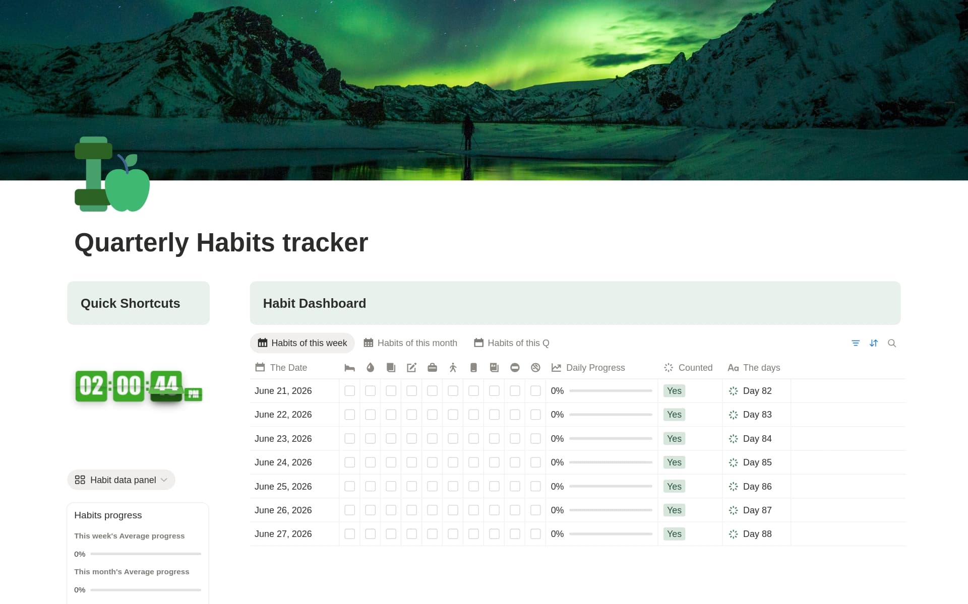 Quarterly Habits tracker