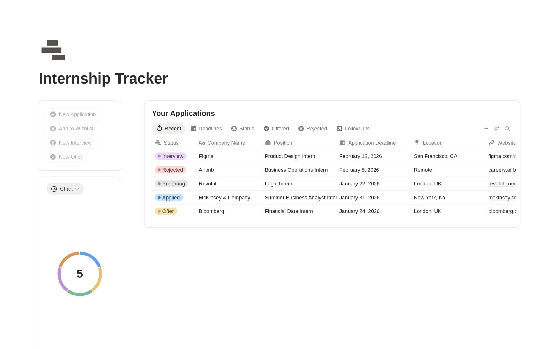 Internship Tracker