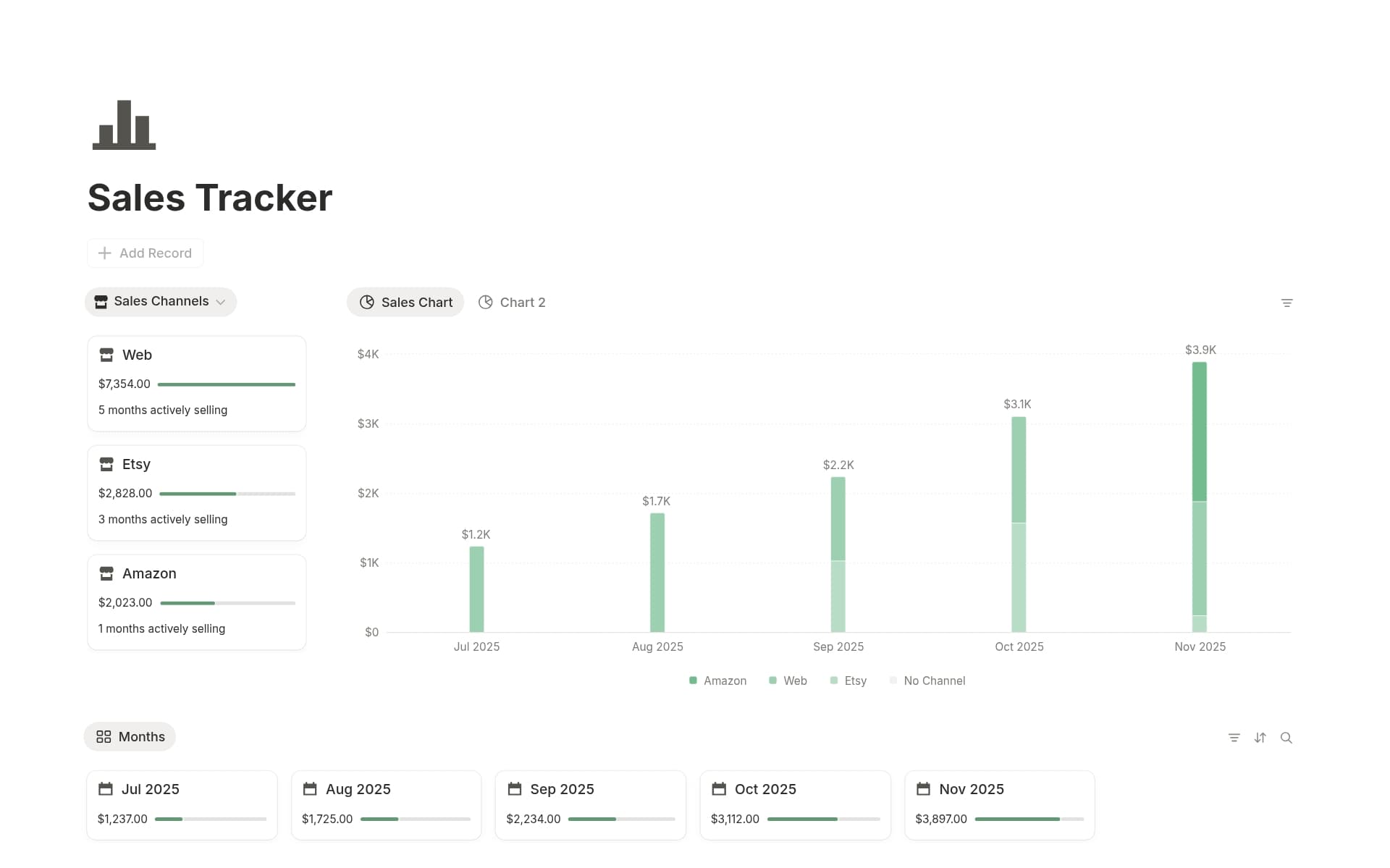 Sales Tracker & Revenue Analytics