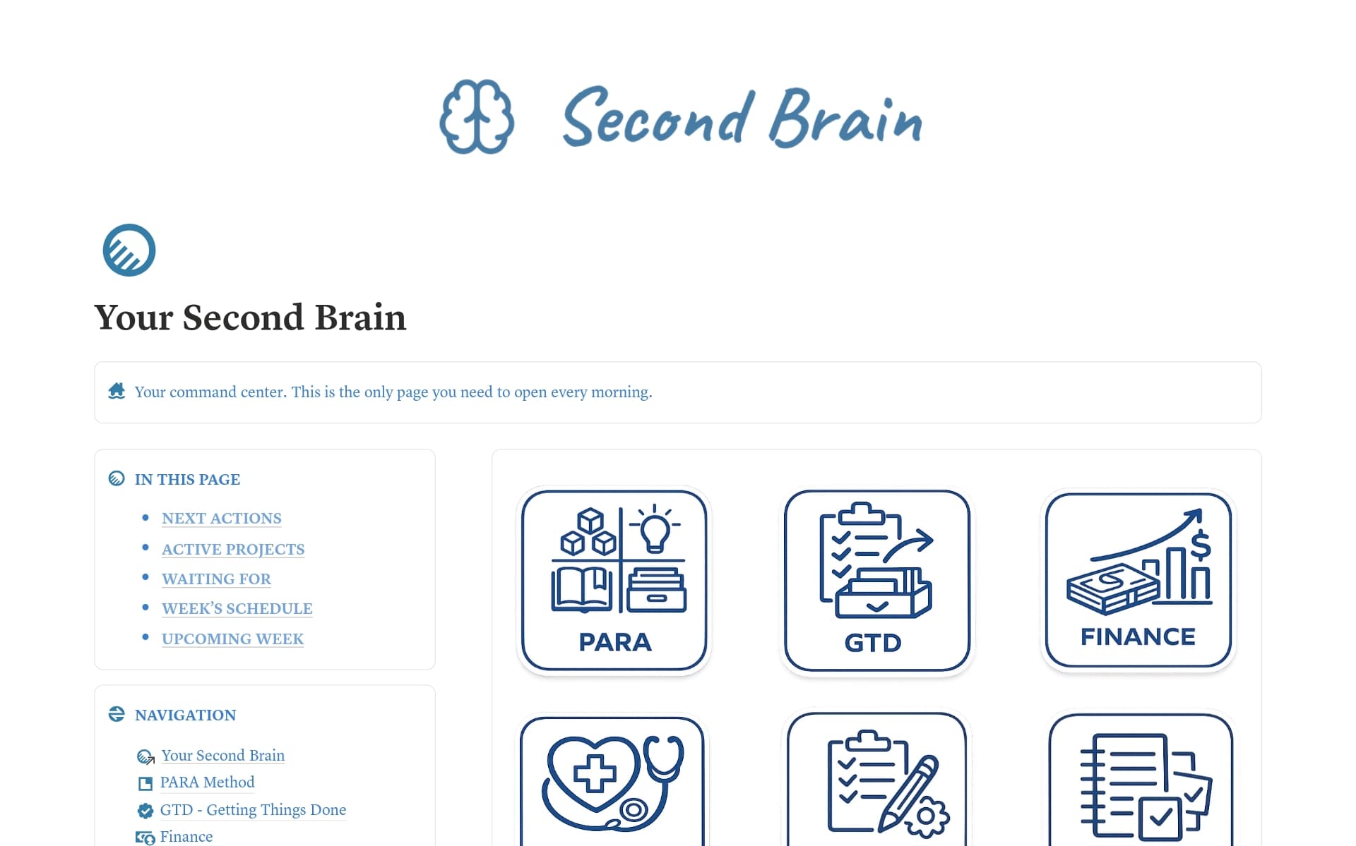 Second Brain : PARA GTD & Life System