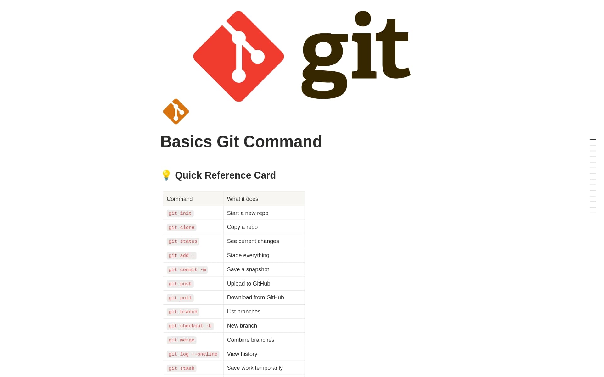 Git Basic Command