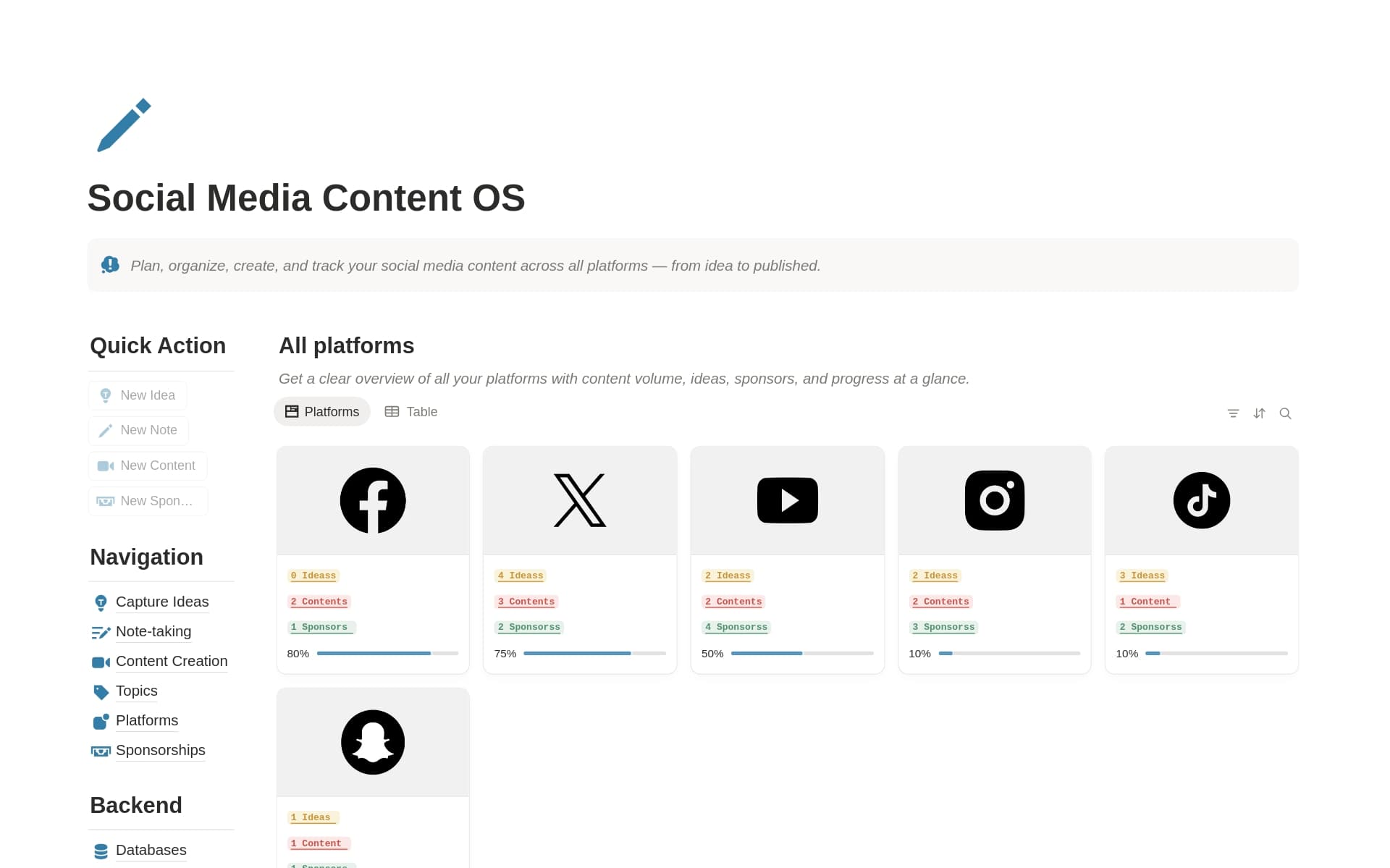 The 2026 Social Media Content Planner