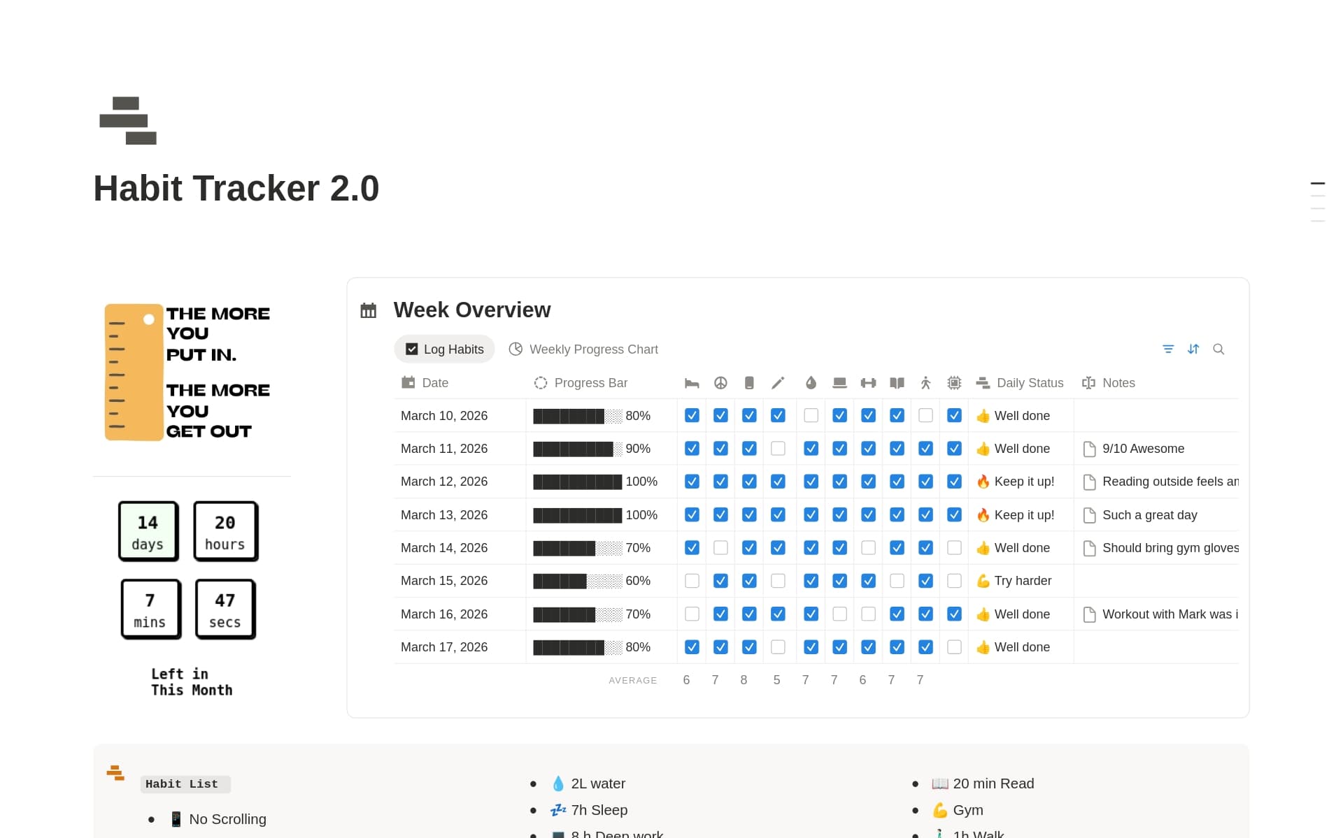 Habit Tracker 2.0