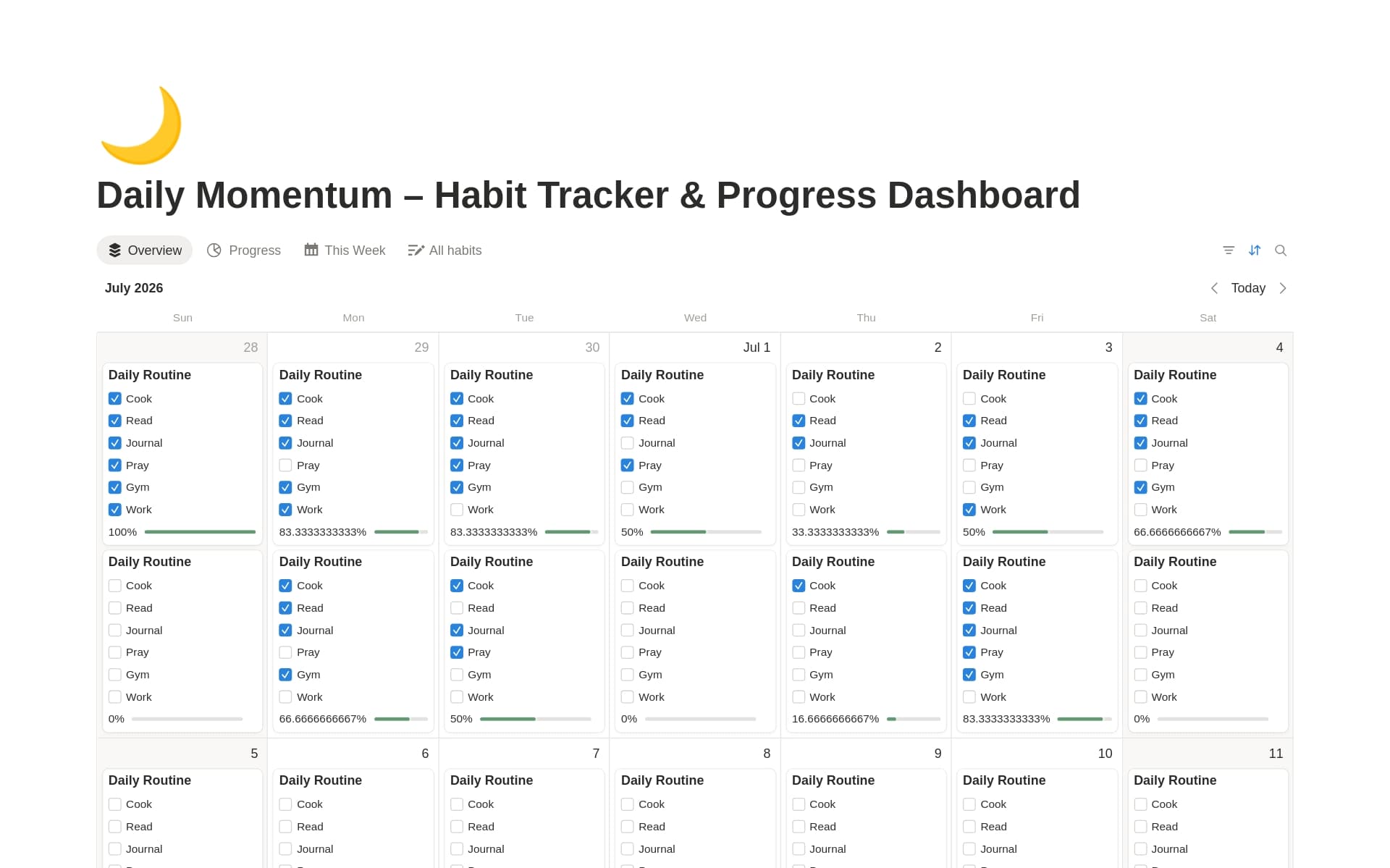HabitFlow – Daily Routine Tracker