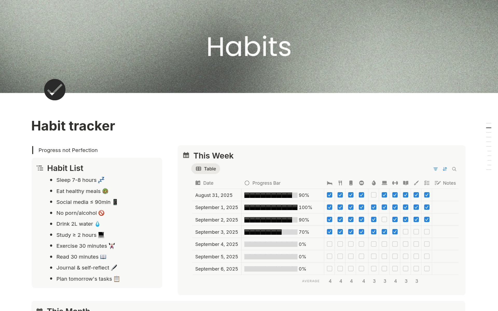 Ultimate Habit Tracker