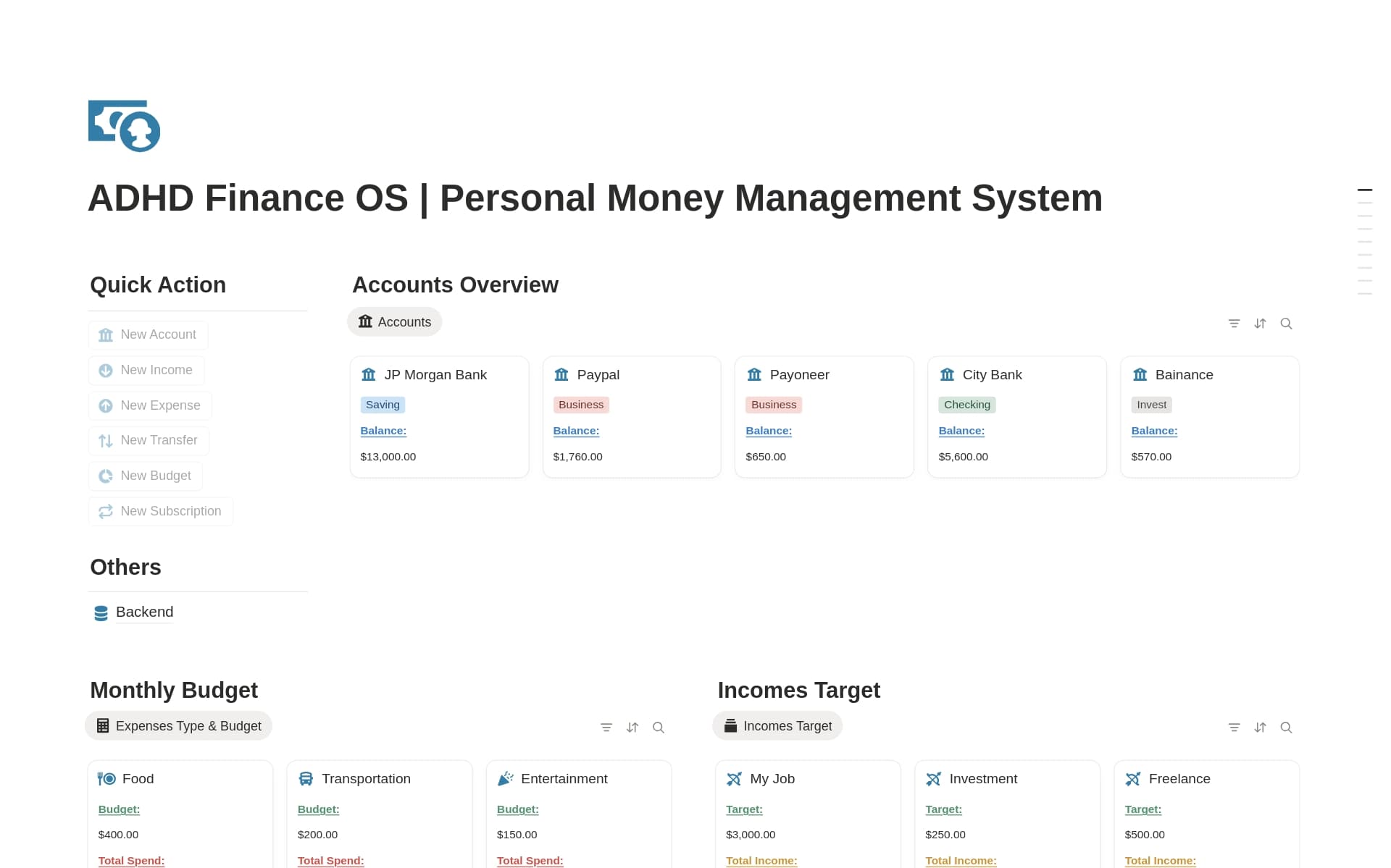 ADHD Personal Finance Management System