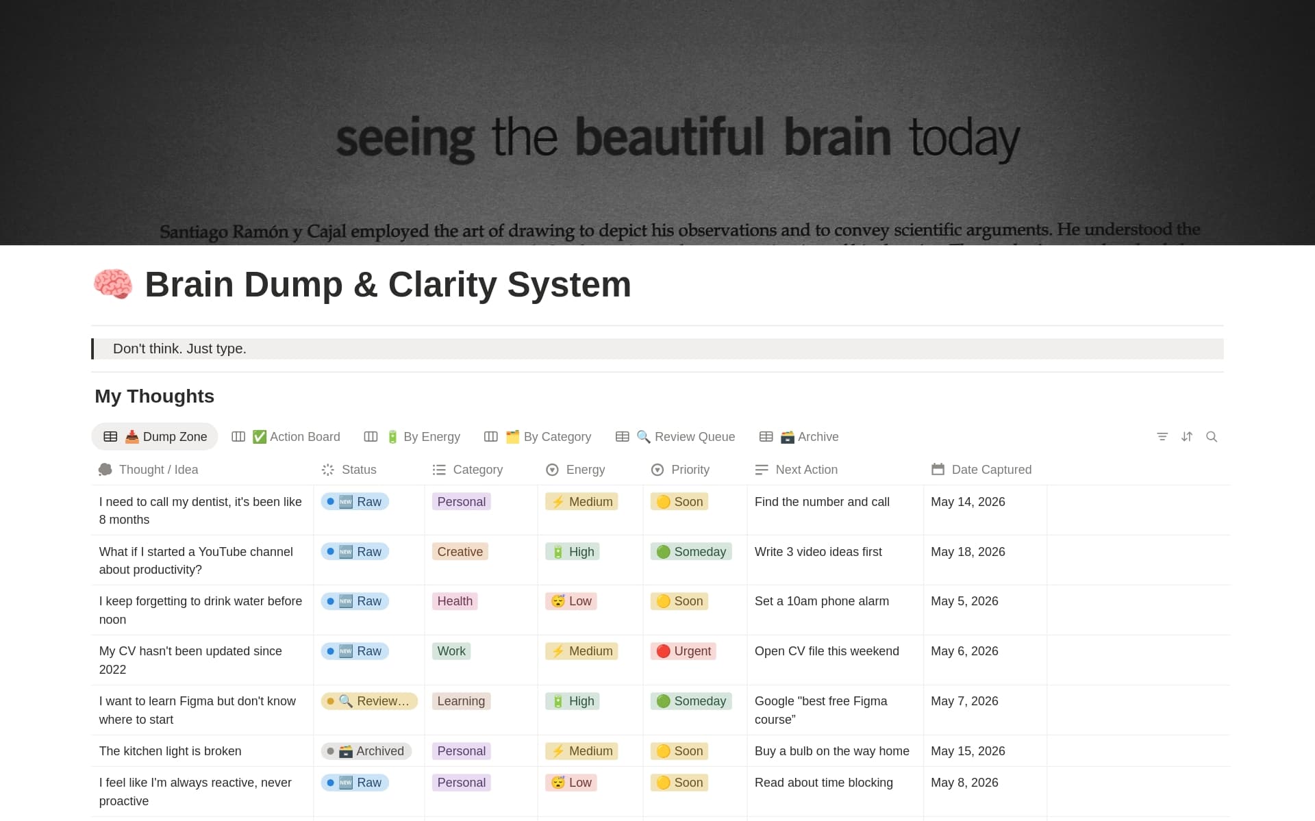 Brain Dump | Clear Your Mind in One Place