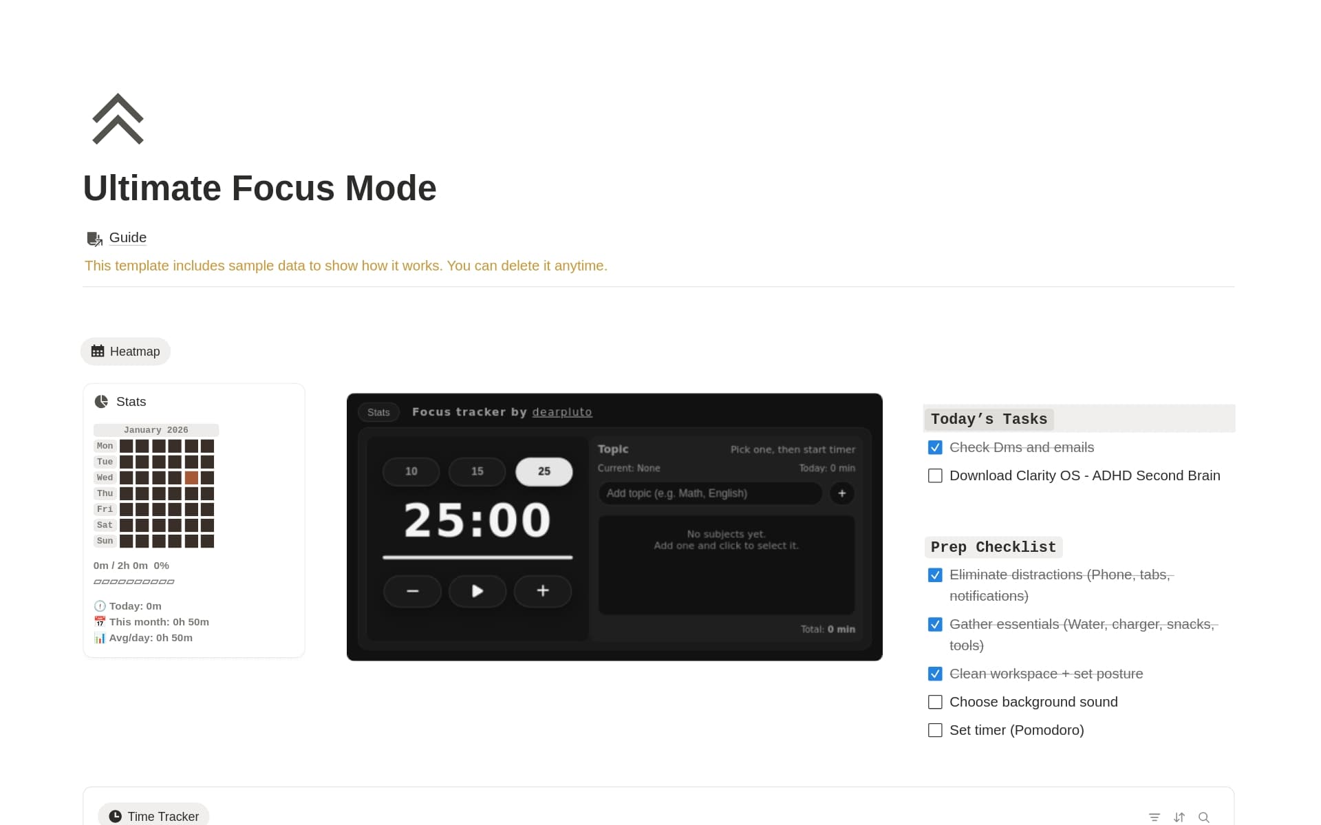 Ultimate Focus Mode