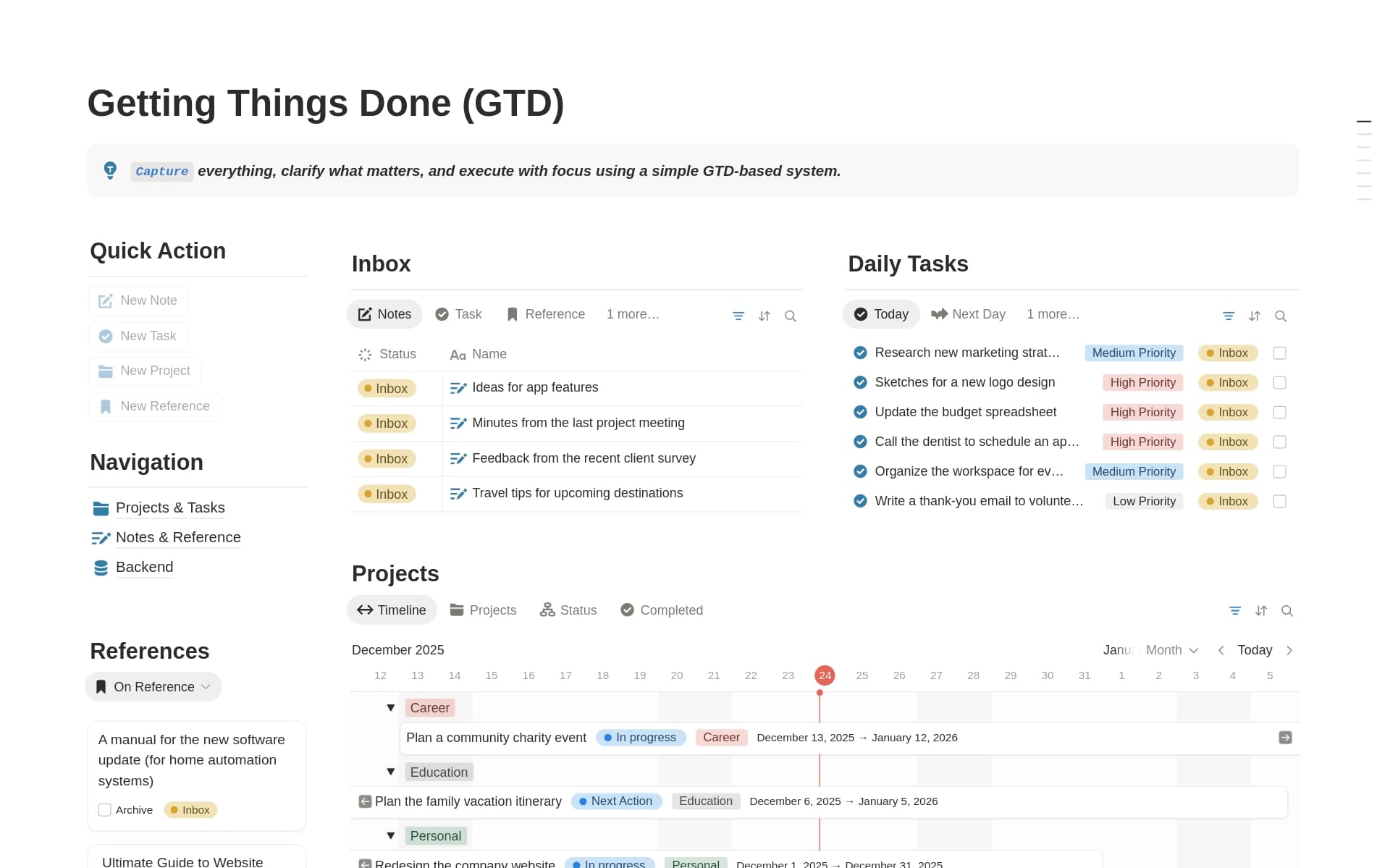 GTD Dashboard | Getting Things Done