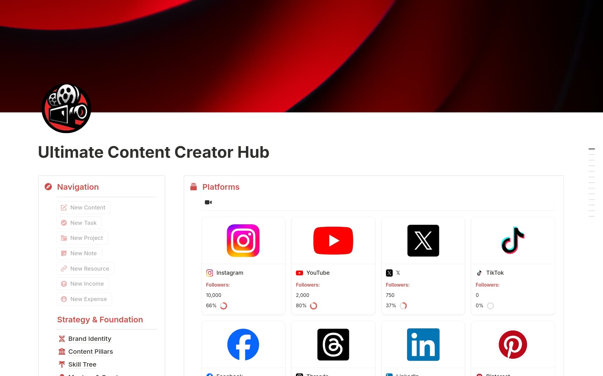 Ultimate Content Creator Hub