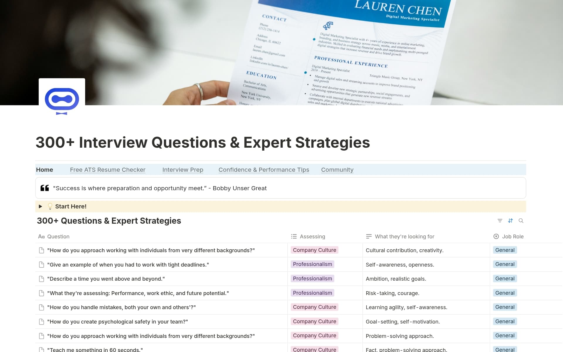 300+ Interview Questions & Expert Strategies
