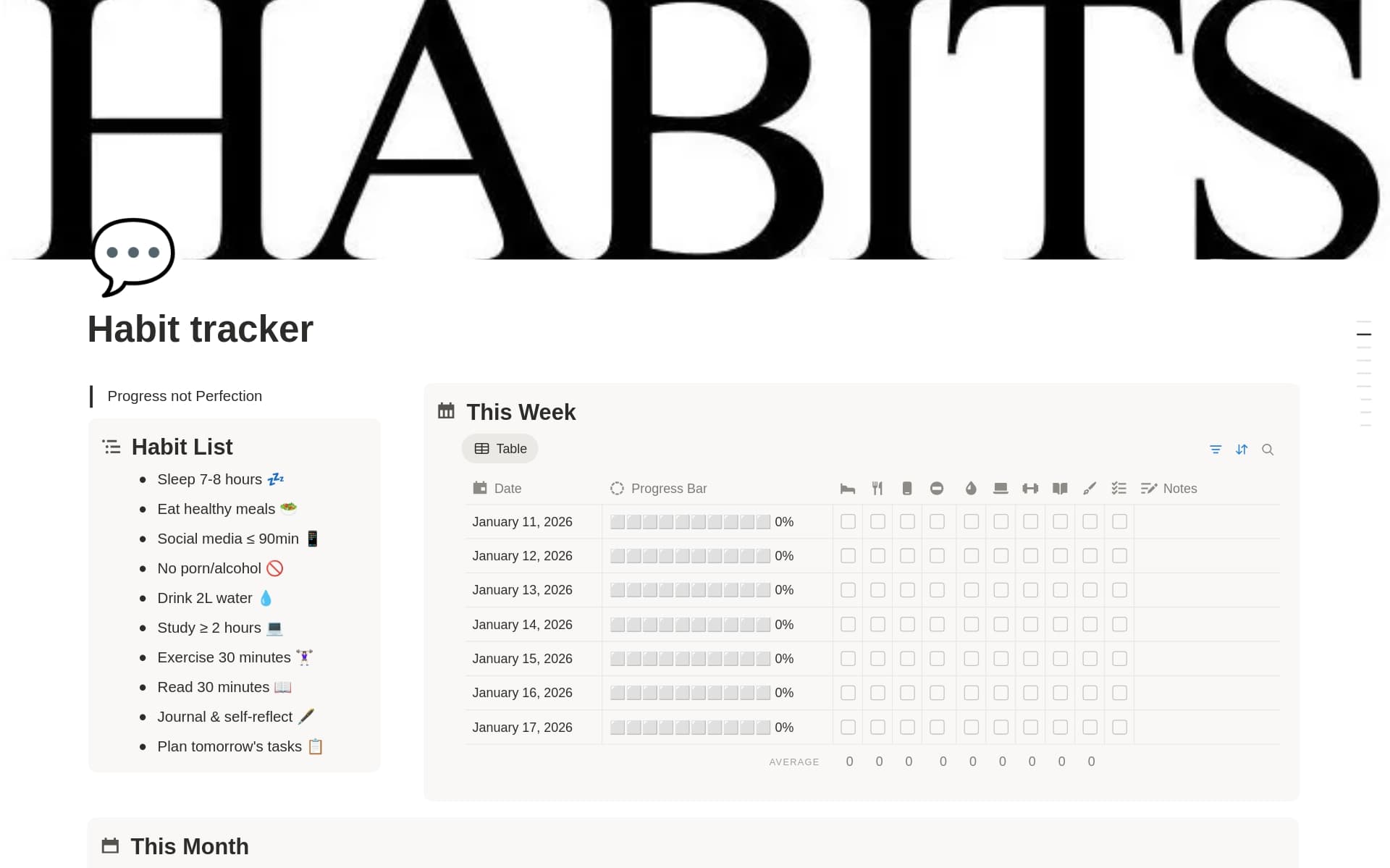 Habits