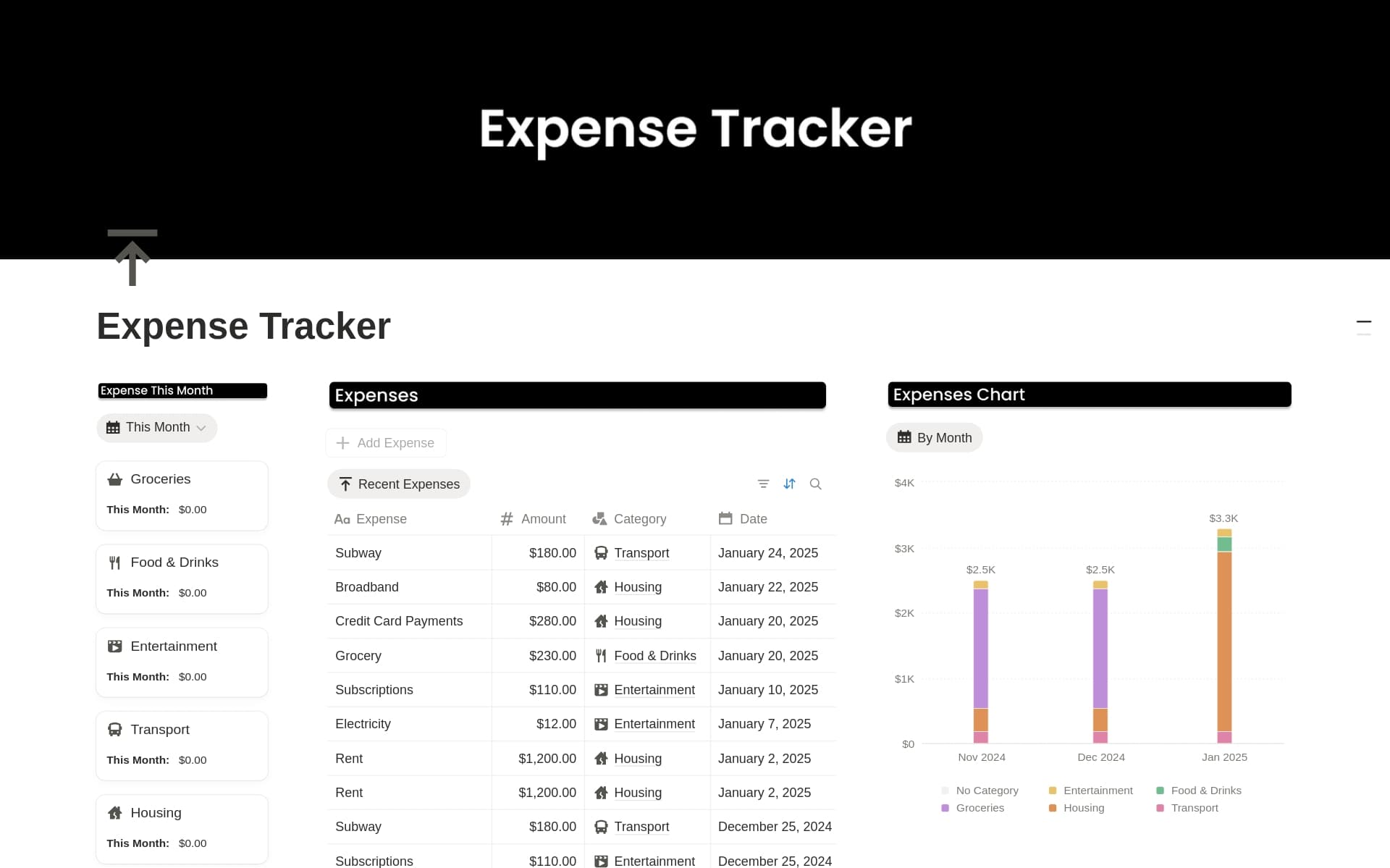 Expense Tracker