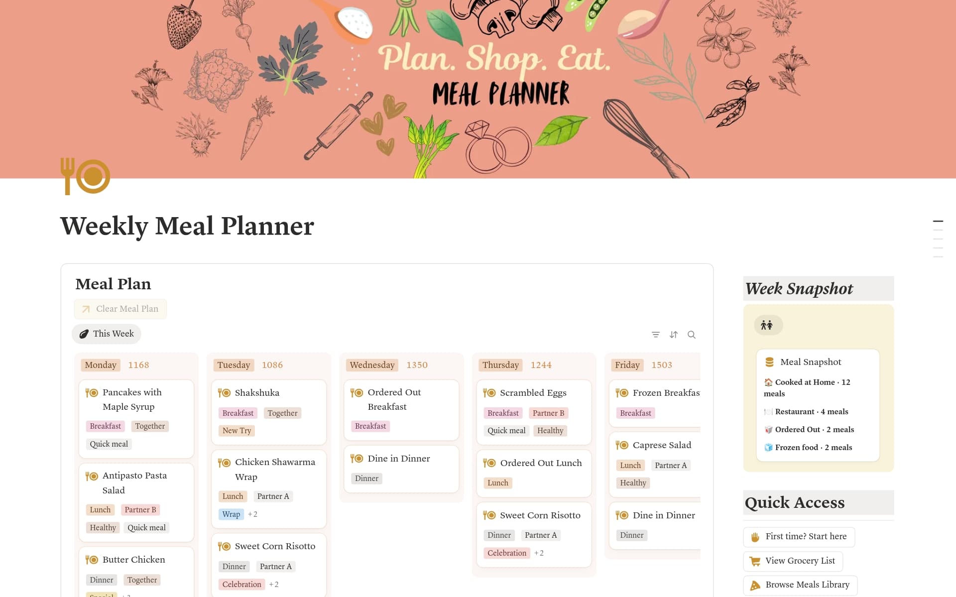 Weekly Meal Planner | Meals Library | Grocery List