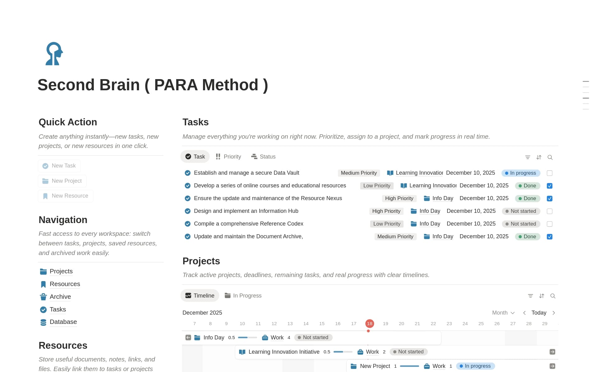 Second Brain PARA Method