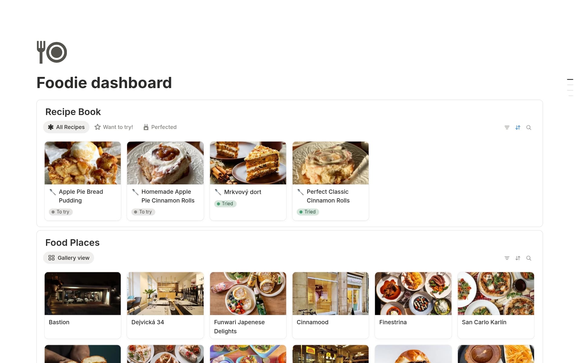 Foodie Dashboard