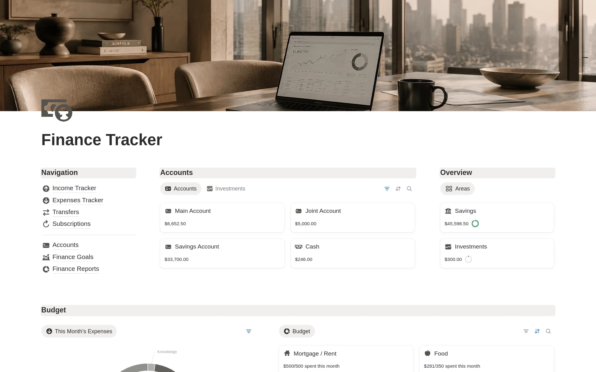 Finance Tracker | Budget, Income & Expense Planner