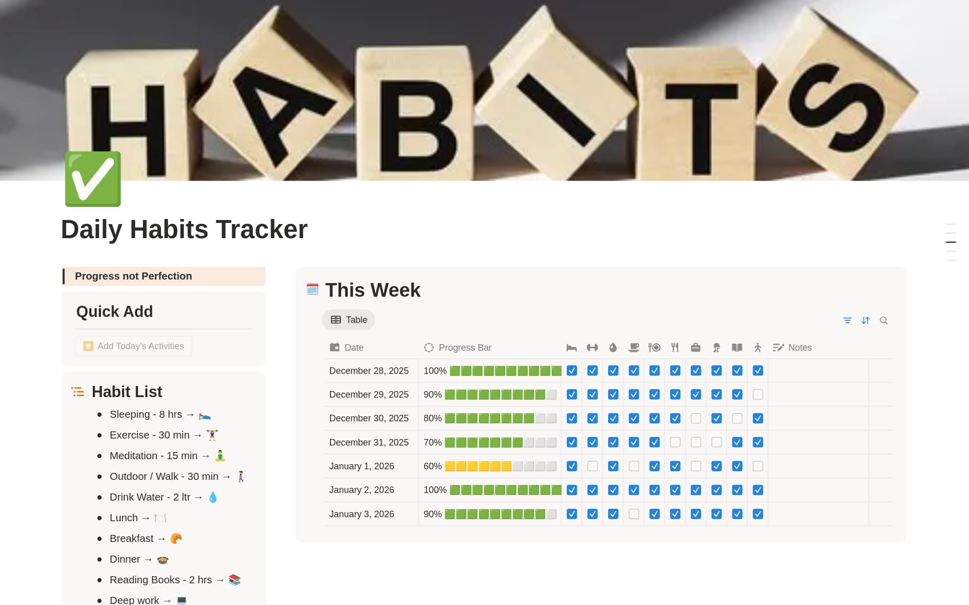 Daily Habits Tracker