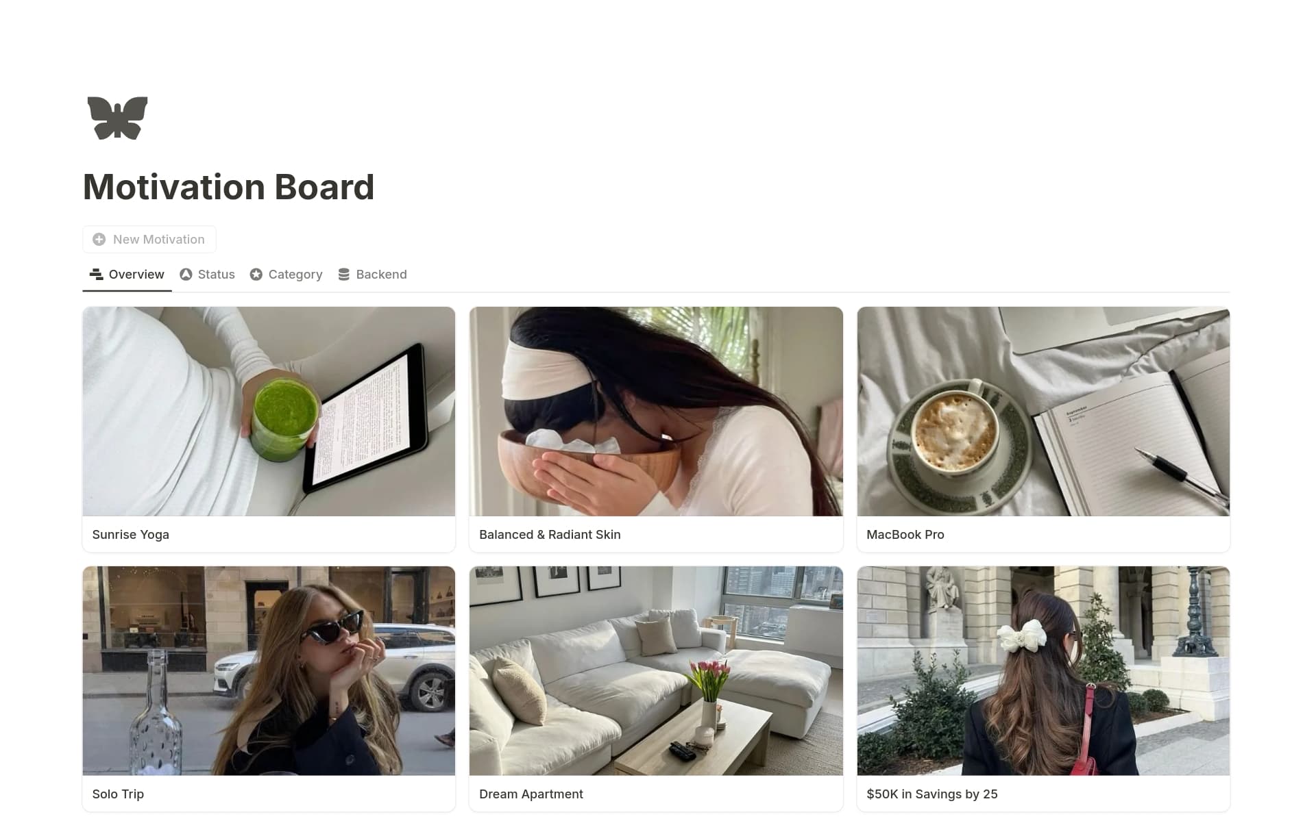 Motivation Board
