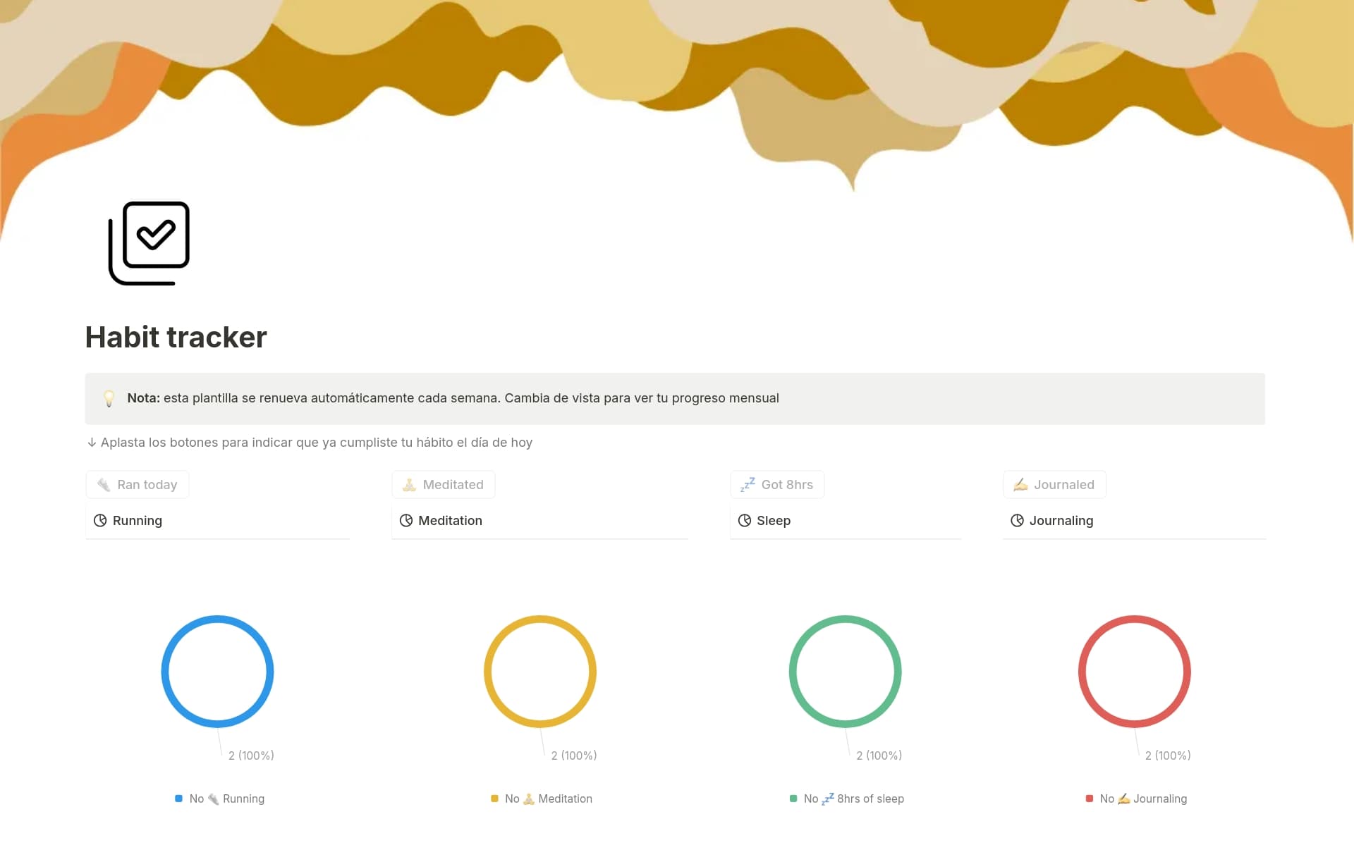 Visual Habit Traker Graphics